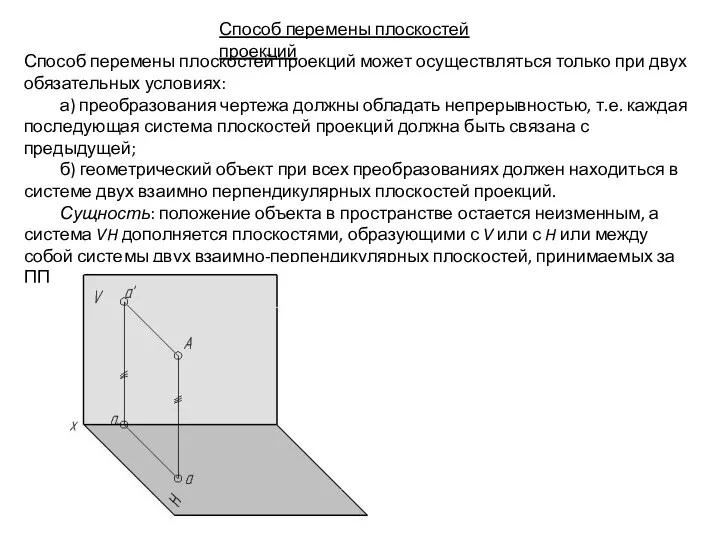 Способ перемены плоскостей проекций Способ перемены плоскостей проекций может осуществляться