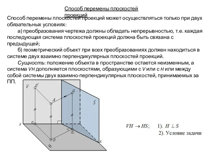 Способ перемены плоскостей проекций Способ перемены плоскостей проекций может осуществляться