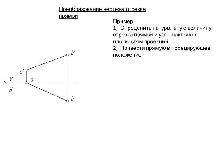 Преобразование чертежа отрезка прямой Пример: 1). Определить натуральную величину отрезка