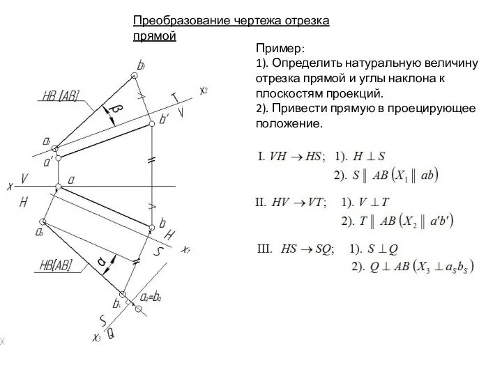 Преобразование чертежа отрезка прямой Пример: 1). Определить натуральную величину отрезка