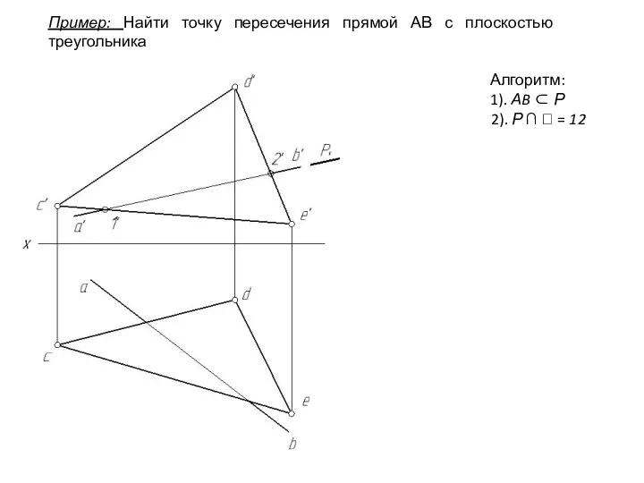 Алгоритм: 1). АB ⊂ Р 2). Р ∩  =