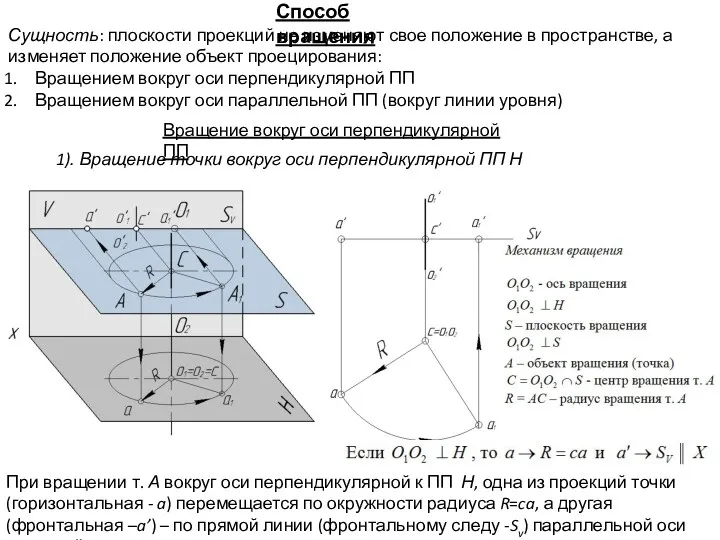 При вращении т. А вокруг оси перпендикулярной к ПП Н,