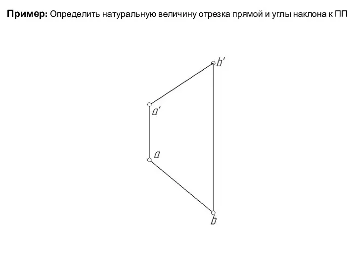Пример: Определить натуральную величину отрезка прямой и углы наклона к ПП