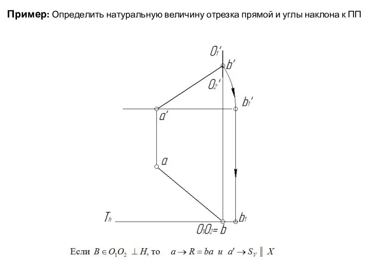 Пример: Определить натуральную величину отрезка прямой и углы наклона к ПП