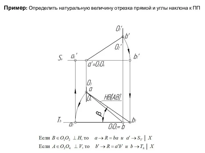 Пример: Определить натуральную величину отрезка прямой и углы наклона к ПП