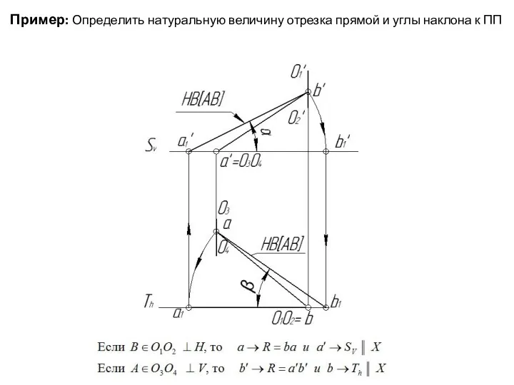 Пример: Определить натуральную величину отрезка прямой и углы наклона к ПП