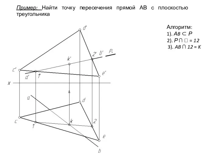 Пример: Найти точку пересечения прямой АВ с плоскостью треугольника Алгоритм: