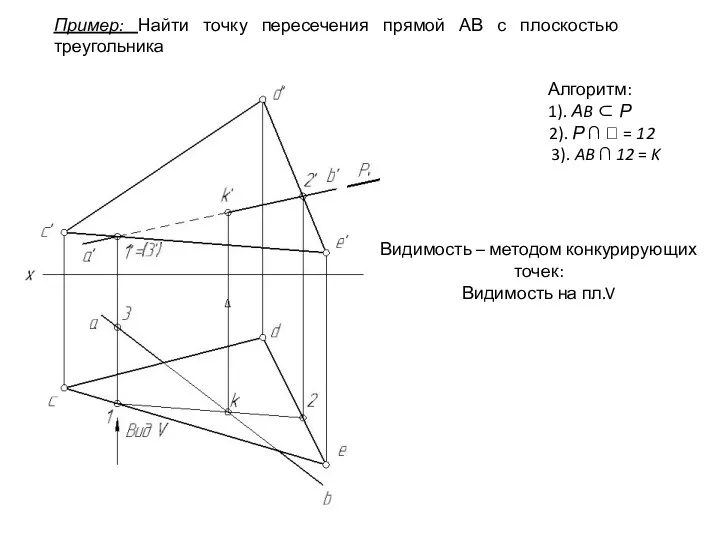Пример: Найти точку пересечения прямой АВ с плоскостью треугольника Алгоритм: