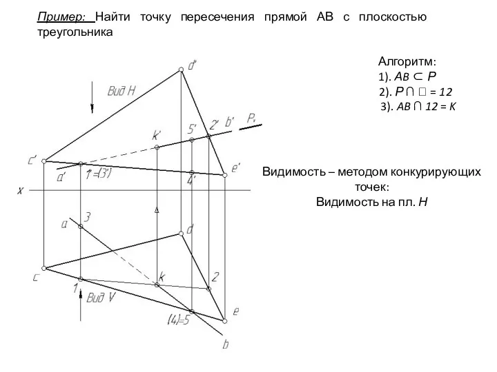 Пример: Найти точку пересечения прямой АВ с плоскостью треугольника Алгоритм: