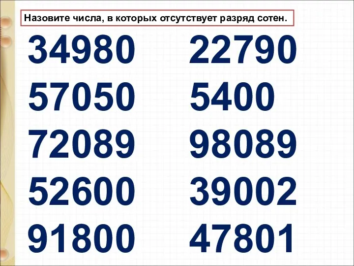 Назовите числа, в которых отсутствует разряд сотен. 34980 57050 72089