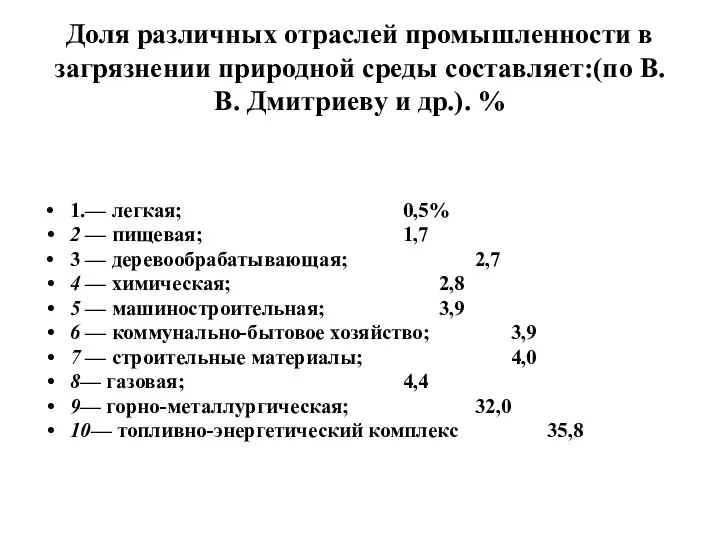 Доля различных отраслей промышленности в загрязнении природной среды составляет:(по В.