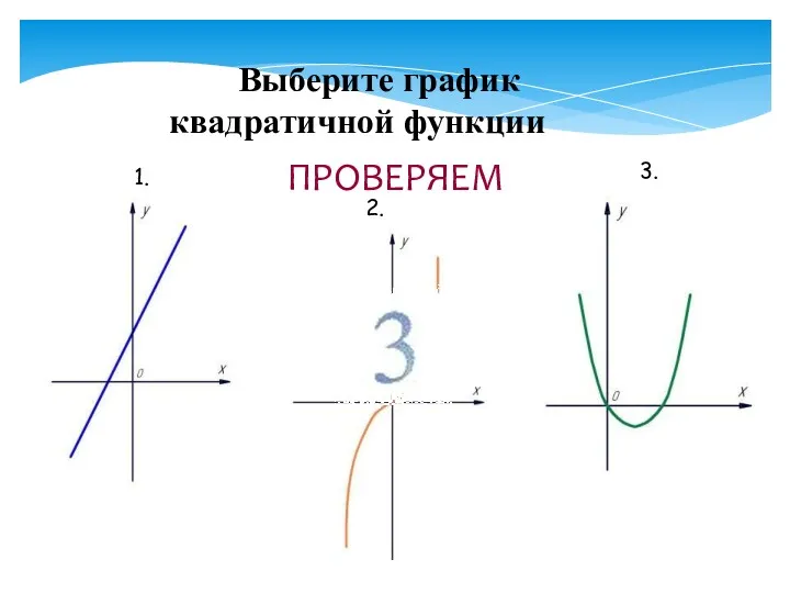 Выберите график квадратичной функции 1. 2. 3. ПРОВЕРЯЕМ