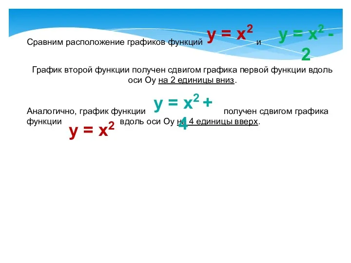 Сравним расположение графиков функций и y = x2 y =