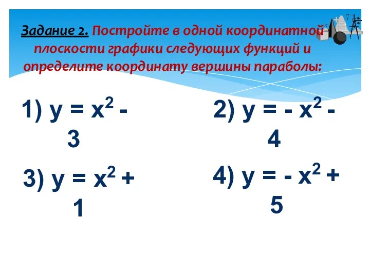 Задание 2. Постройте в одной координатной плоскости графики следующих функций