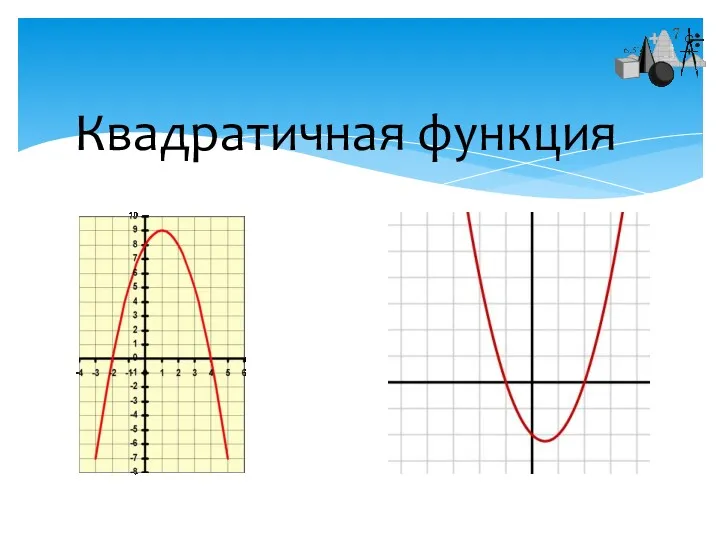 Квадратичная функция