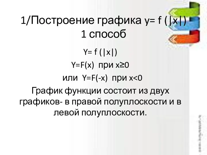 1/Построение графика y= f (|x|) 1 способ Y= f (|x|)