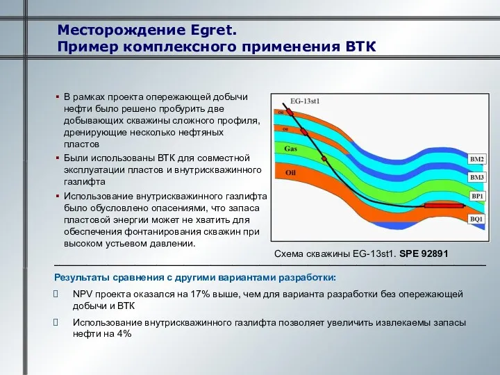 Месторождение Egret. Пример комплексного применения ВТК В рамках проекта опережающей