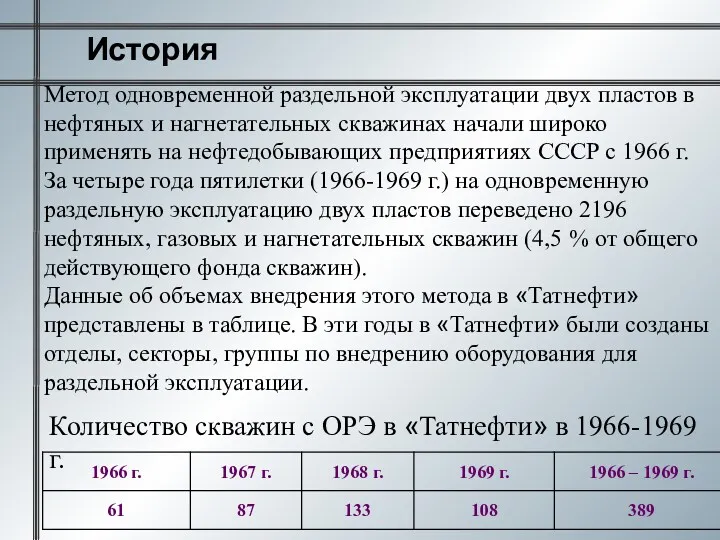 История Метод одновременной раздельной эксплуатации двух пластов в нефтяных и