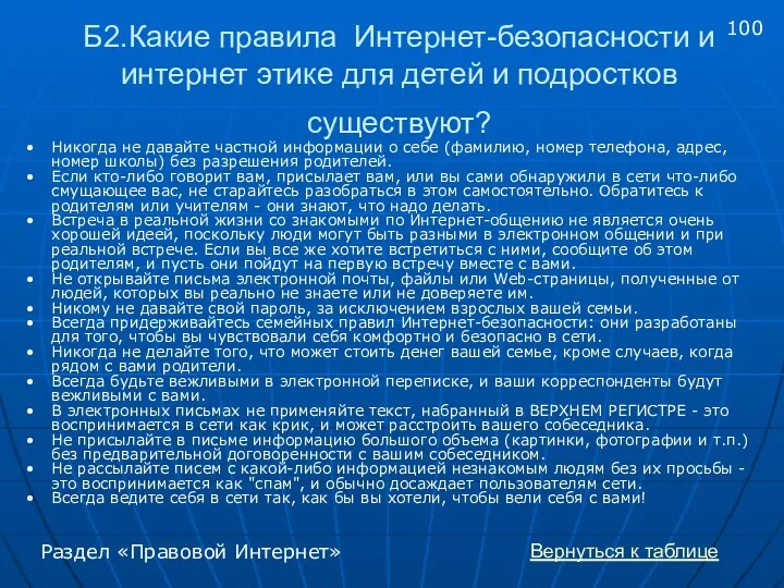 Б2.Какие правила Интернет-безопасности и интернет этике для детей и подростков