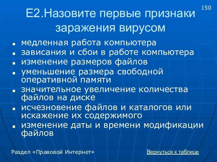 Е2.Назовите первые признаки заражения вирусом медленная работа компьютера зависания и