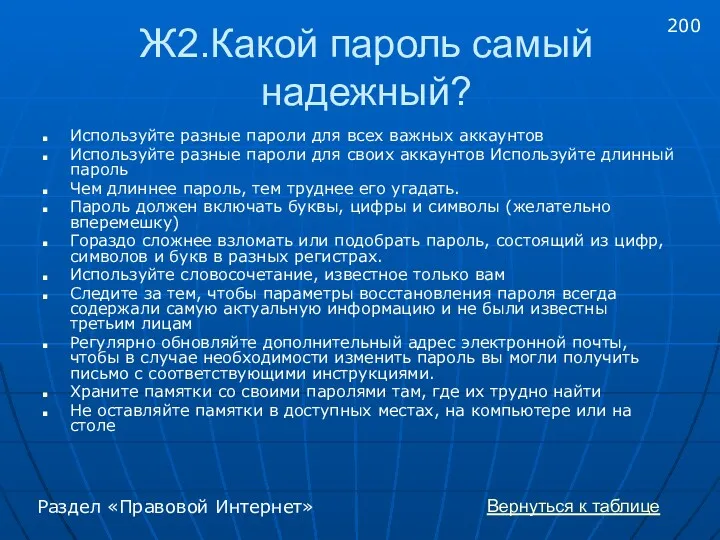 Ж2.Какой пароль самый надежный? Используйте разные пароли для всех важных