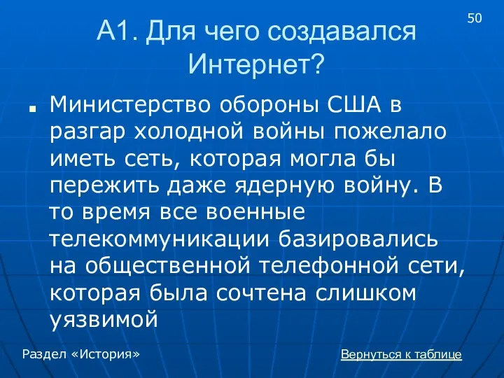 А1. Для чего создавался Интернет? Министерство обороны США в разгар