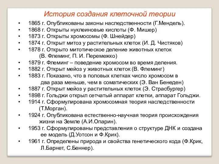 История создания клеточной теории 1865 г. Опубликованы законы наследственности (Г.Мендель).