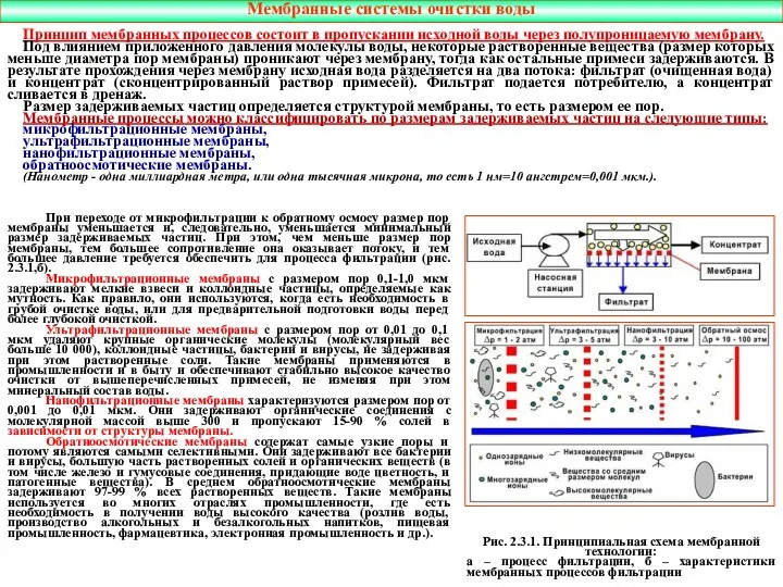Мембранные системы очистки воды Принцип мембранных процессов состоит в пропускании