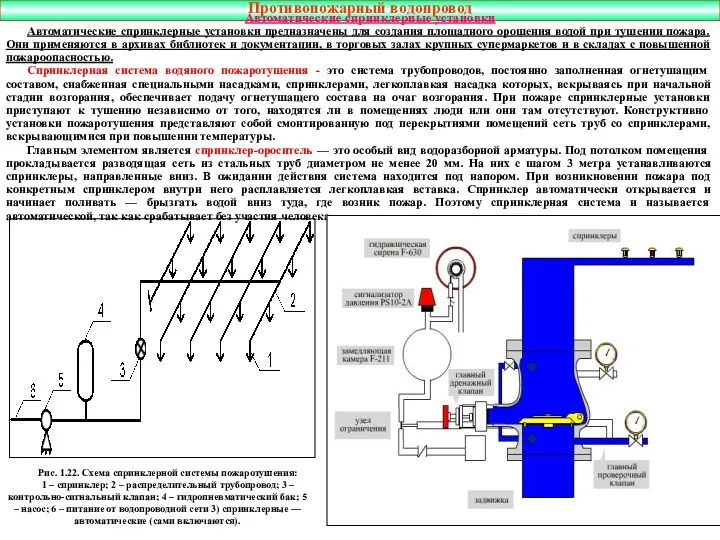 Противопожарный водопровод Автоматические спринклерные установки Автоматические спринклерные установки предназначены для