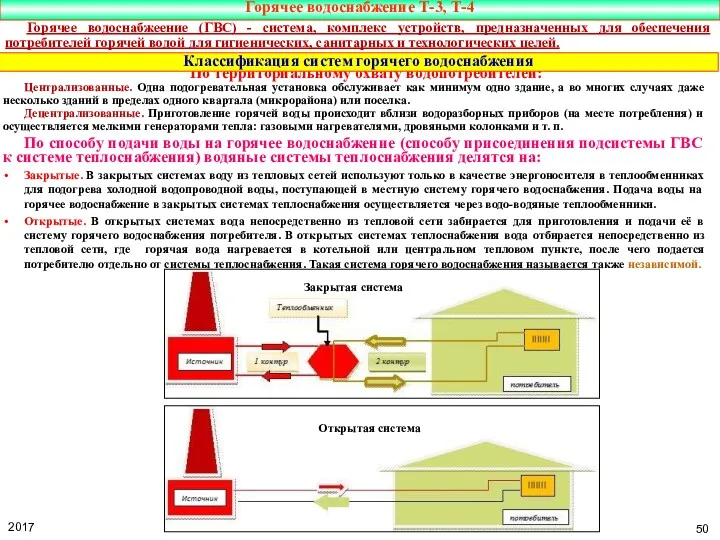 Горячее водоснабжеение (ГВС) - система, комплекс устройств, предназначенных для обеспечения