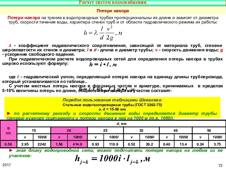 Потери напора на трение в водопроводных трубах пропорциональны их длине