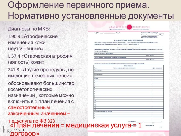 Диагнозы по МКБ: L90.9 «Атрофические изменения кожи неуточненные» L 57.4