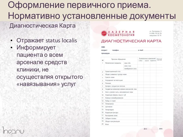 Диагностическая Карта Отражает status localis Информирует пациента о всем арсенале