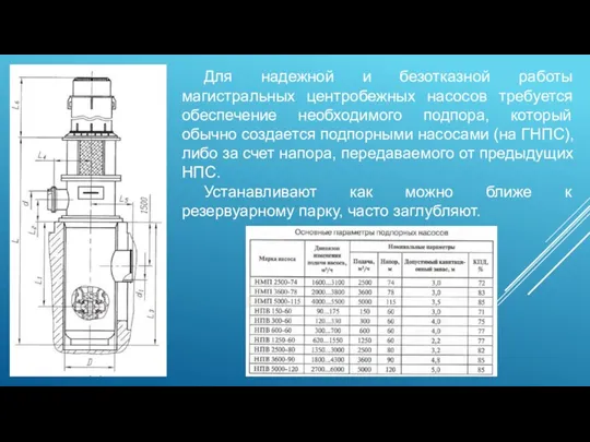 Для надежной и безотказной работы магистральных центробежных насосов требуется обеспечение