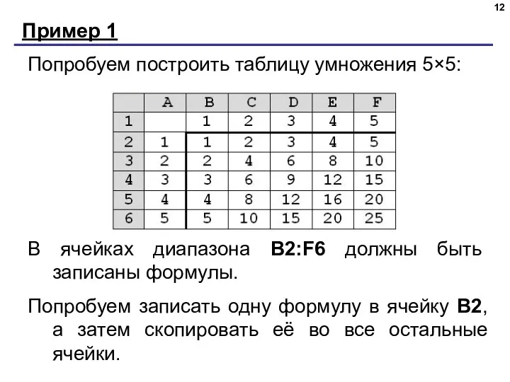 Пример 1 Попробуем построить таблицу умножения 5×5: В ячейках диапазона