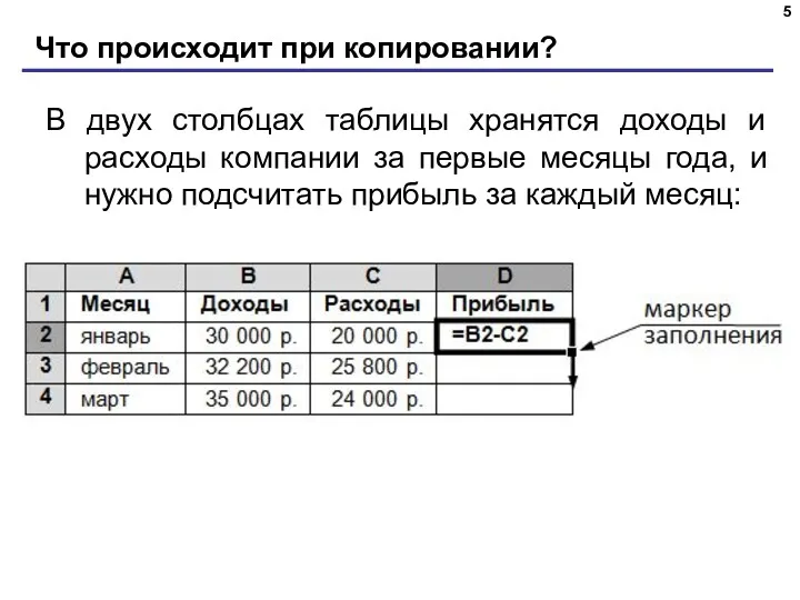 Что происходит при копировании? В двух столбцах таблицы хранятся доходы