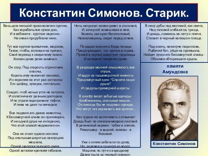 Константин Симонов. Старик. Весь дом пенькой проконопачен прочно, Как корабельное