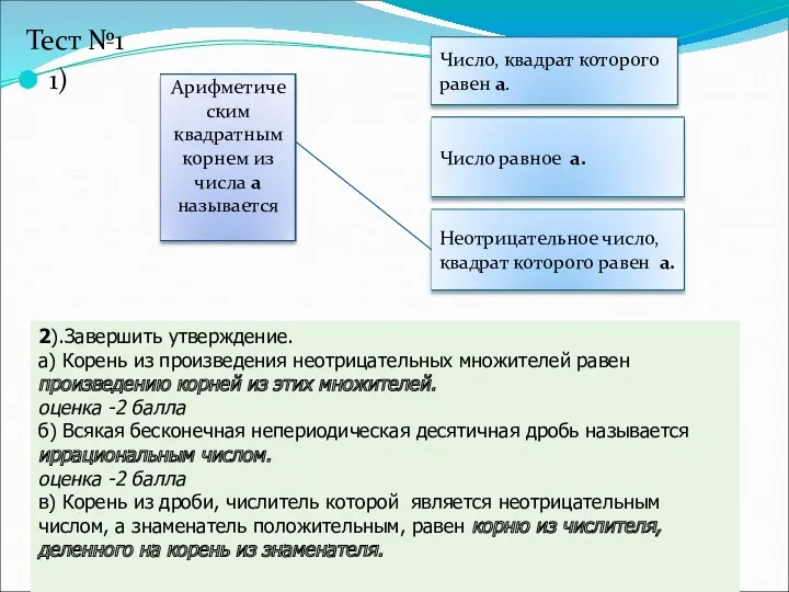 Тест №1 1) 2).Завершить утверждение. а) Корень из произведения неотрицательных