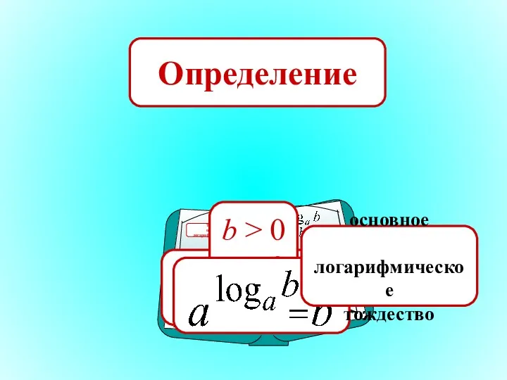 Определение основное логарифмическое тождество