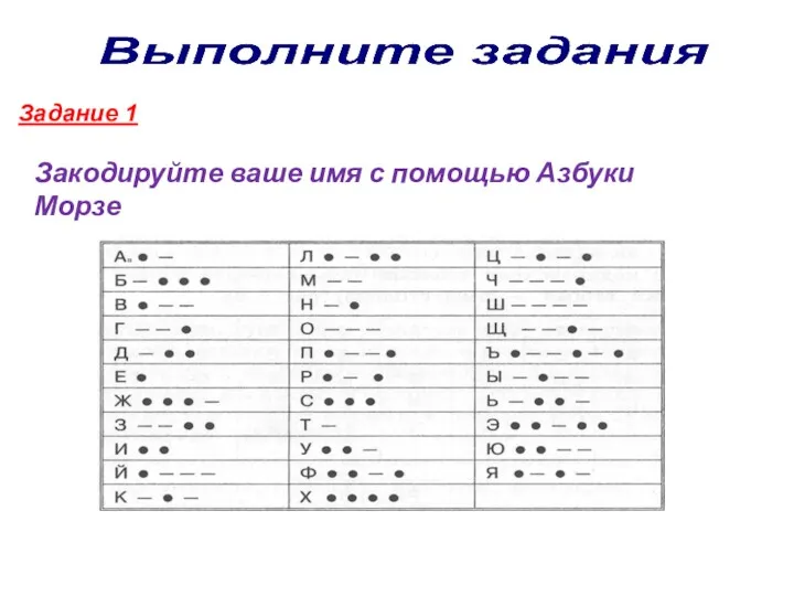 Задание 1 Закодируйте ваше имя с помощью Азбуки Морзе