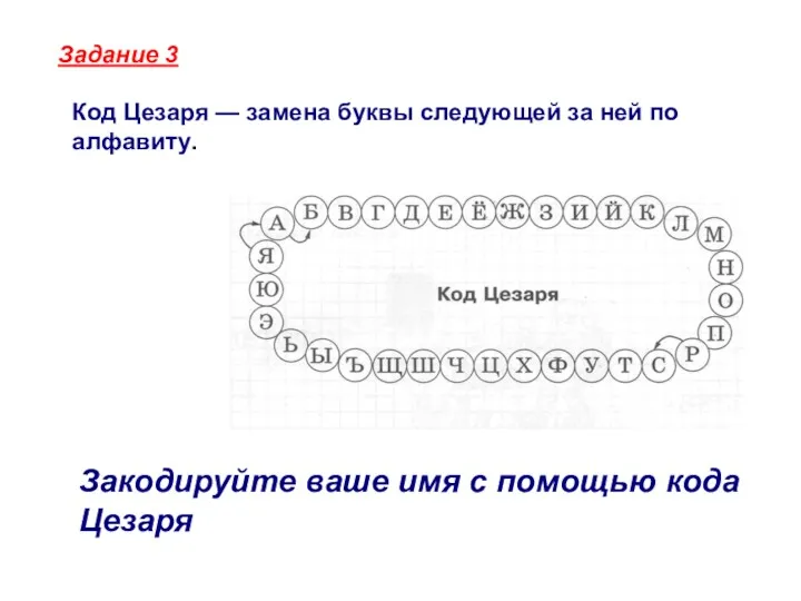 Задание 3 Код Цезаря — замена буквы следующей за ней по алфавиту. Закодируйте