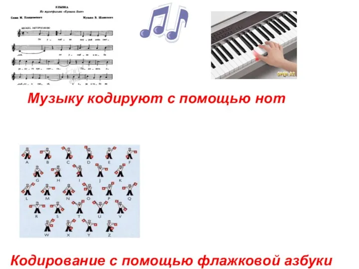 Музыку кодируют с помощью нот Кодирование с помощью флажковой азбуки