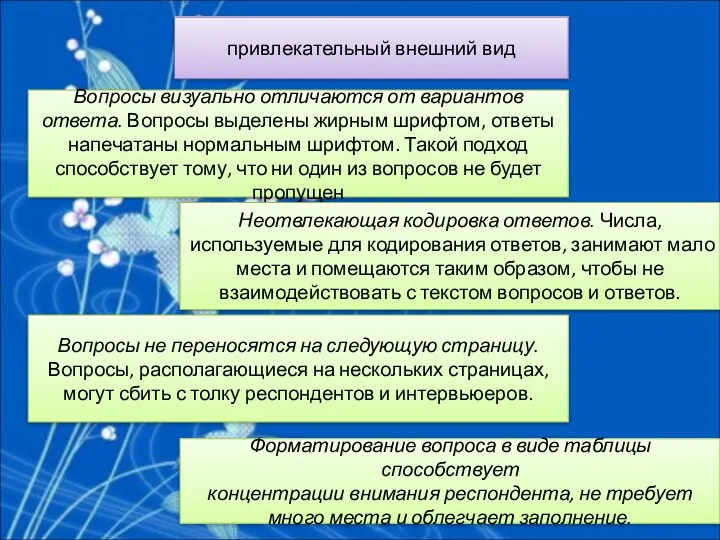 привлекательный внешний вид Вопросы визуально отличаются от вариантов ответа. Вопросы