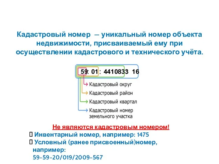 Кадастровый номер — уникальный номер объекта недвижимости, присваиваемый ему при