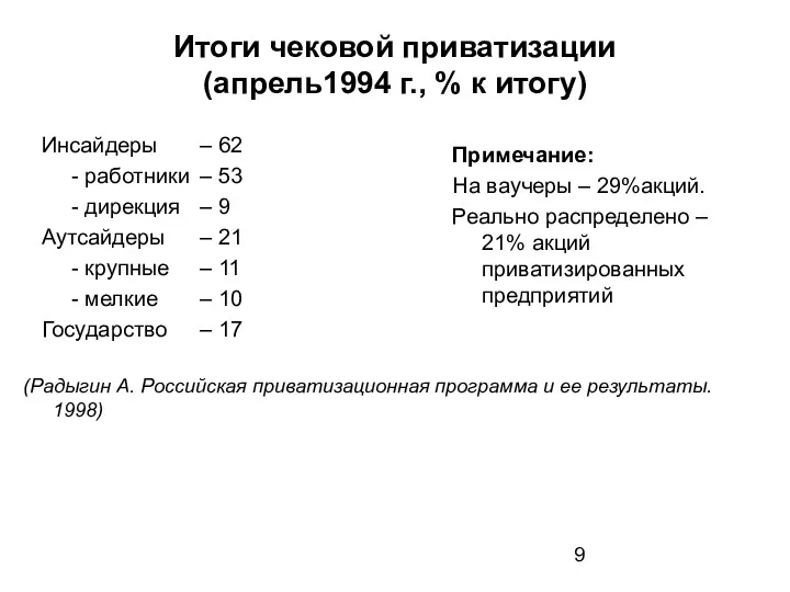 Итоги чековой приватизации (апрель1994 г., % к итогу) Инсайдеры – 62 - работники