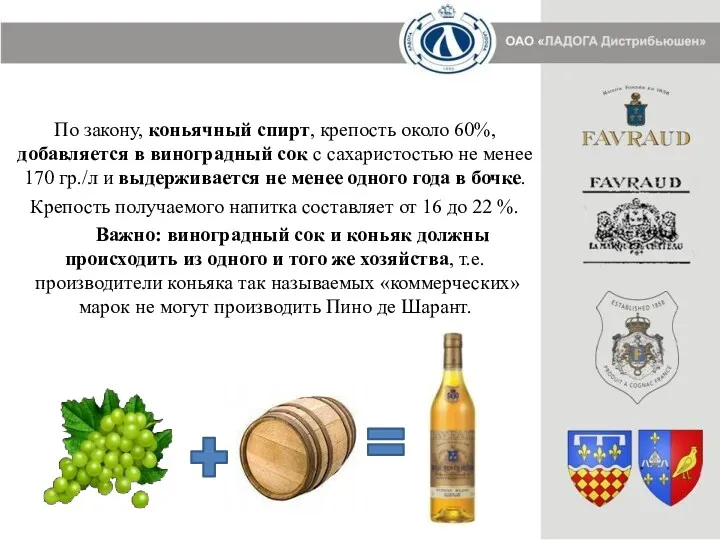 По закону, коньячный спирт, крепость около 60%, добавляется в виноградный