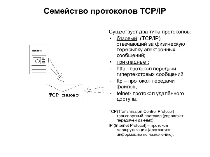 Семейство протоколов TCP/IP Существует два типа протоколов: базовый (TCP/IP),отвечающий за