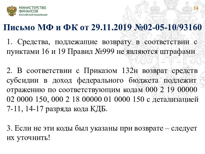 1. Средства, подлежащие возврату в соответствии с пунктами 16 и