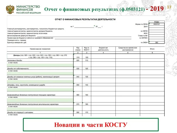 Отчет о финансовых результатах (ф.0503121) - 2019 Новации в части КОСГУ