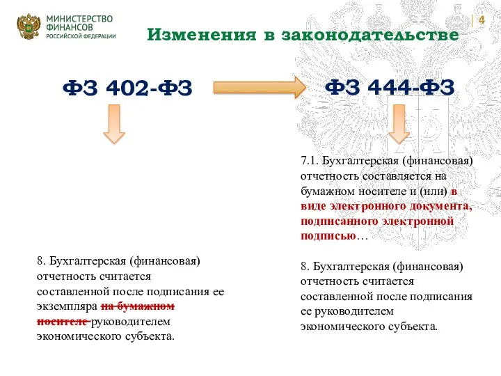 Изменения в законодательстве